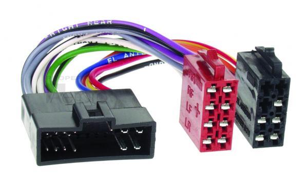 ISO Harness Suits Kia Rio, Sportage, Carnival 2000-2005, Spectra APP074