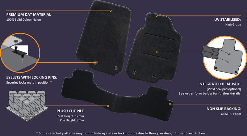 Custom Made Floor Mats Suits Ford Festiva WB WD Front + One Piece Rear TPF01063 Dark Grey