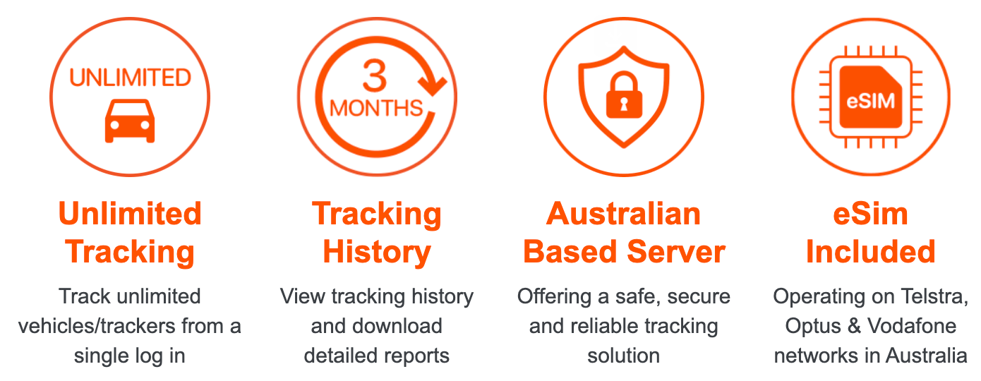 Gator Vehicle GPS 4G Tracking System 12-24V GTKLITE