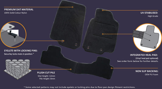 Custom Made Floor Mats Suits Ford Falcon EF EL 8/1994-8/1998 Front & Rear Dark Grey TPF28063